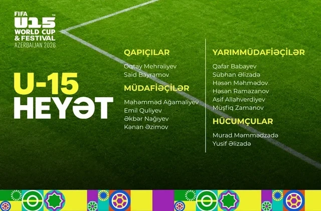 Azərbaycanın U-15 millisinin dünya çempionatı üçün heyəti açıqlandı