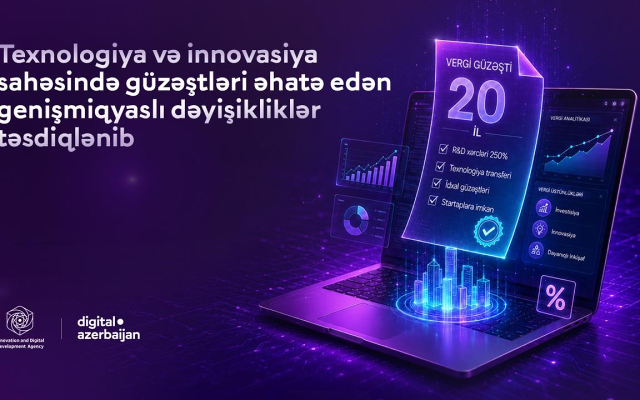 Texnologiya sahəsində güzəştlərlə bağlı genişmiqyaslı dəyişikliklər təsdiqlənib - Kimlərə şamil olunur?