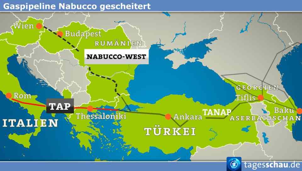 Azərbaycanın Albaniya ilə problemləri var - TAP məsələsi